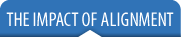 THE IMPACT OF ALIGNMENT